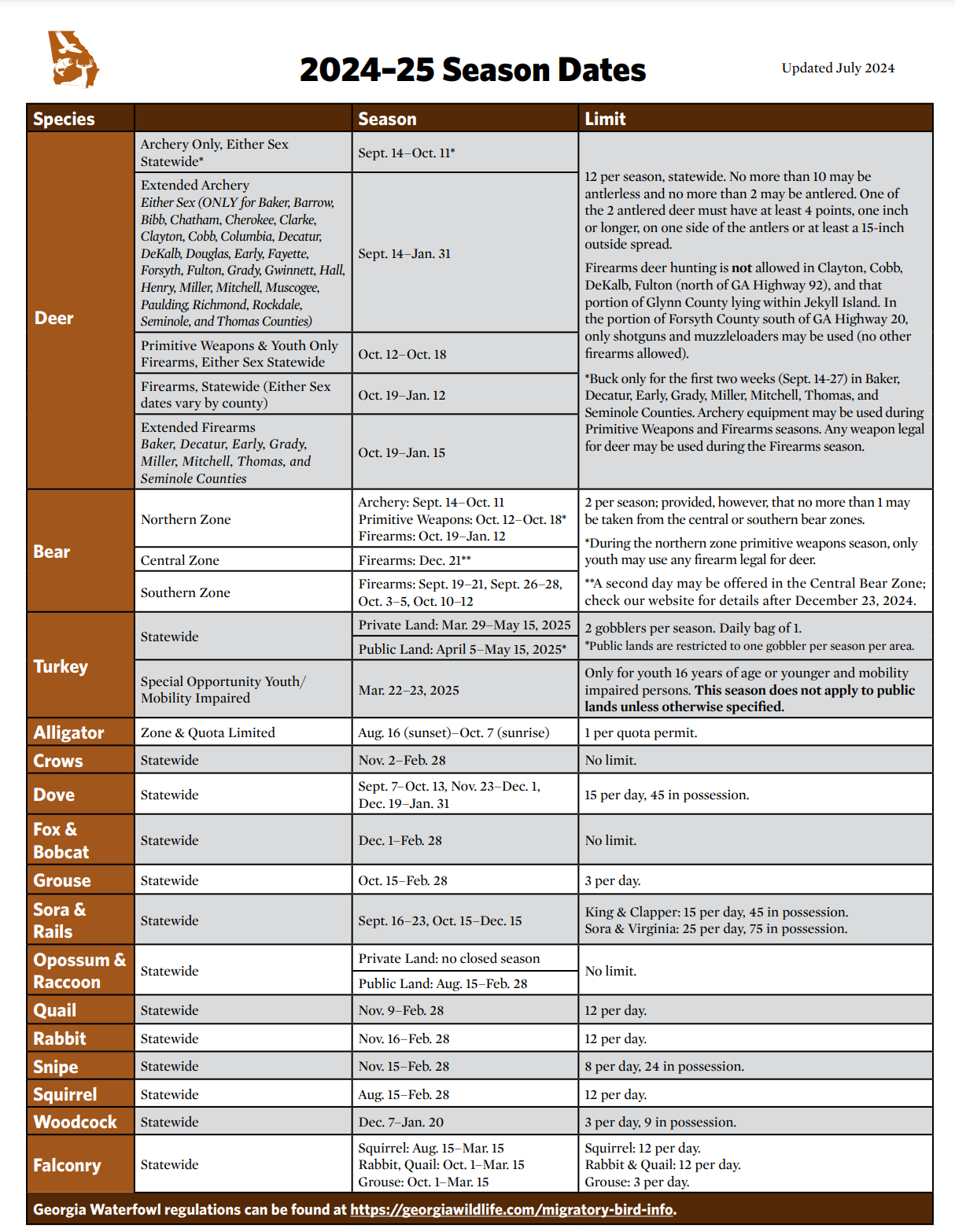 Georgia Season Dates 2024-25